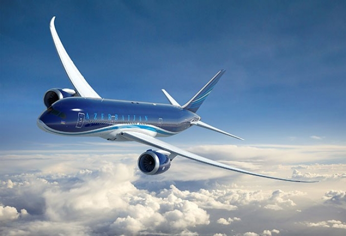Airlines that Provide Flights to Baku